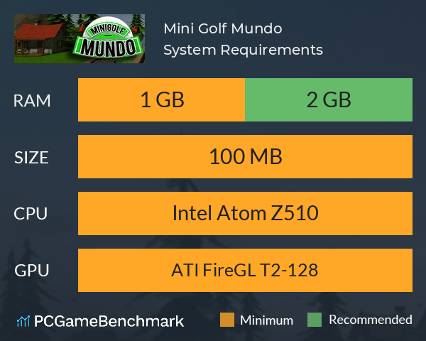 Mini Golf Mundo System Requirements PC Graph - Can I Run Mini Golf Mundo Mini Golf Mundo System Requirements PC Graph - Can I Run Mini Golf Mundo
