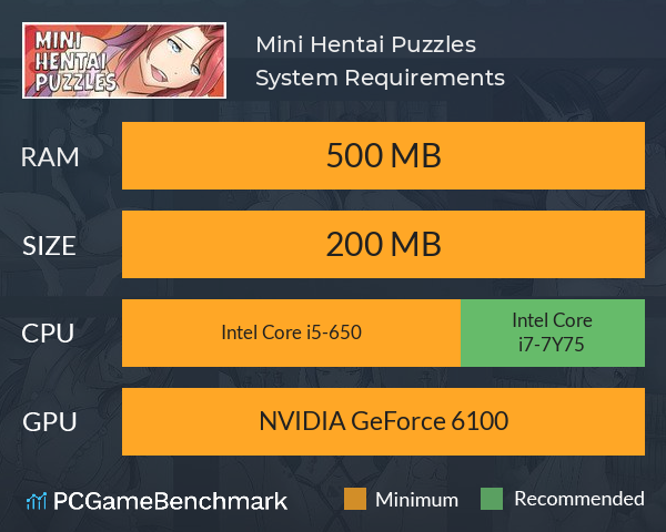 Mini Hentai Puzzles System Requirements PC Graph - Can I Run Mini Hentai Puzzles