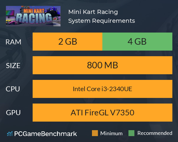 Mini Kart Racing System Requirements PC Graph - Can I Run Mini Kart Racing