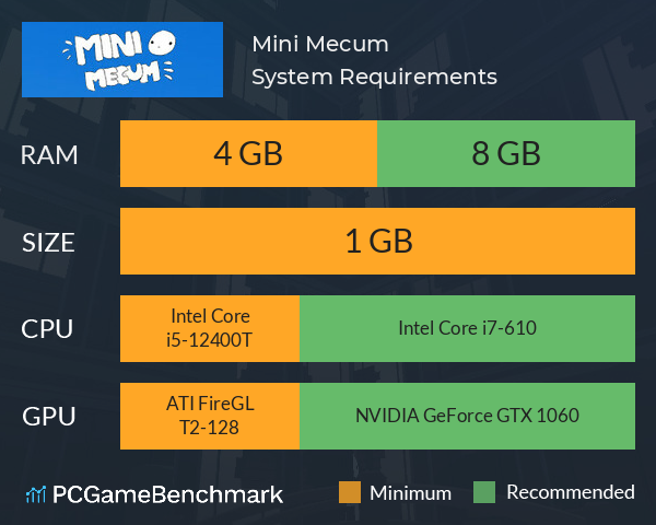 Mini Mecum System Requirements PC Graph - Can I Run Mini Mecum Mini Mecum System Requirements PC Graph - Can I Run Mini Mecum