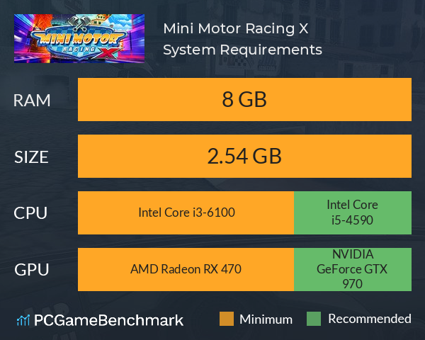 Mini Motor Racing X System Requirements PC Graph - Can I Run Mini Motor Racing X Mini Motor Racing X System Requirements PC Graph - Can I Run Mini Motor Racing X