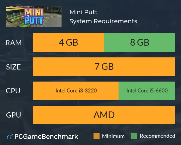 Mini Putt System Requirements PC Graph - Can I Run Mini Putt Mini Putt System Requirements PC Graph - Can I Run Mini Putt