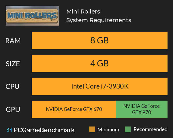 Mini Rollers System Requirements PC Graph - Can I Run Mini Rollers Mini Rollers System Requirements PC Graph - Can I Run Mini Rollers