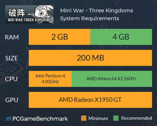 Mini War - Three Kingdoms System Requirements PC Graph - Can I Run Mini War - Three Kingdoms Mini War - Three Kingdoms System Requirements PC Graph - Can I Run Mini War - Three Kingdoms