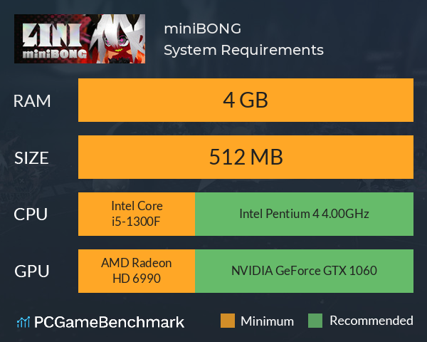 miniBONG System Requirements PC Graph - Can I Run miniBONG miniBONG System Requirements PC Graph - Can I Run miniBONG