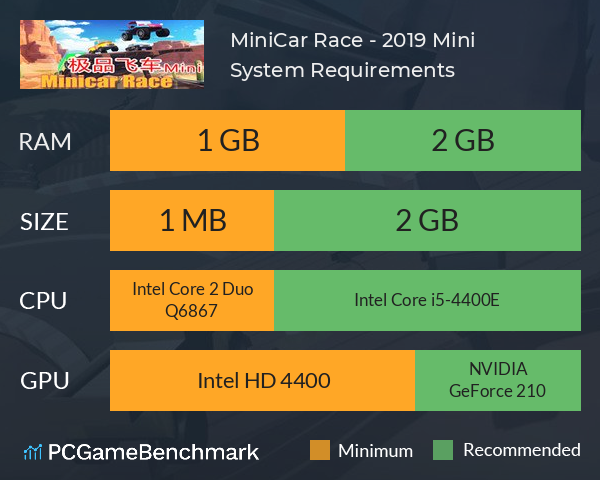 MiniCar Race - 极品飞车2019 Mini System Requirements PC Graph - Can I Run MiniCar Race - 极品飞车2019 Mini