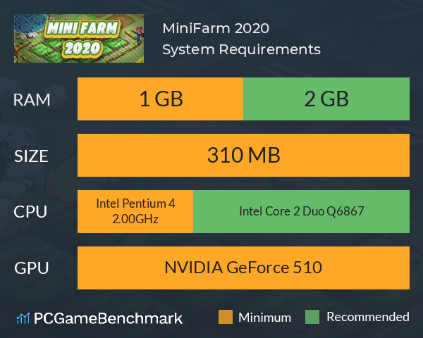 MiniFarm 2020 System Requirements PC Graph - Can I Run MiniFarm 2020