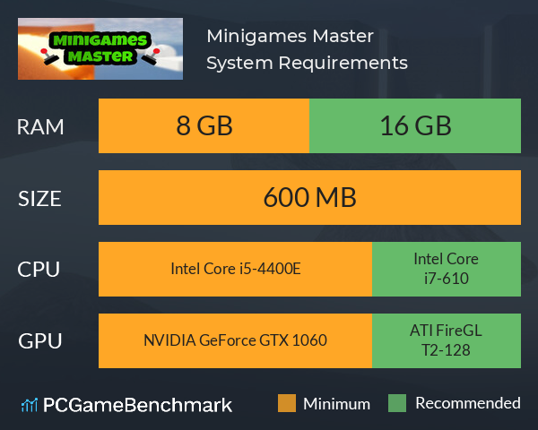 Minigames Master System Requirements PC Graph - Can I Run Minigames Master Minigames Master System Requirements PC Graph - Can I Run Minigames Master