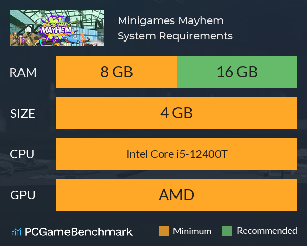 Minigames Mayhem System Requirements PC Graph - Can I Run Minigames Mayhem Minigames Mayhem System Requirements PC Graph - Can I Run Minigames Mayhem