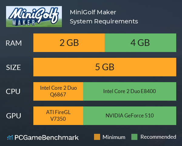 MiniGolf Maker System Requirements PC Graph - Can I Run MiniGolf Maker MiniGolf Maker System Requirements PC Graph - Can I Run MiniGolf Maker