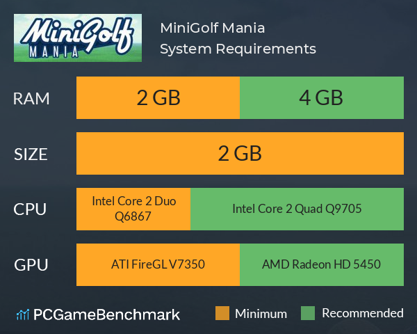 MiniGolf Mania System Requirements PC Graph - Can I Run MiniGolf Mania
