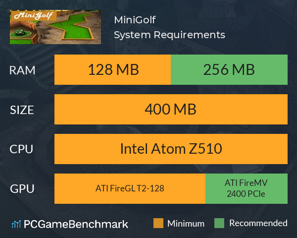 MiniGolf System Requirements PC Graph - Can I Run MiniGolf MiniGolf System Requirements PC Graph - Can I Run MiniGolf