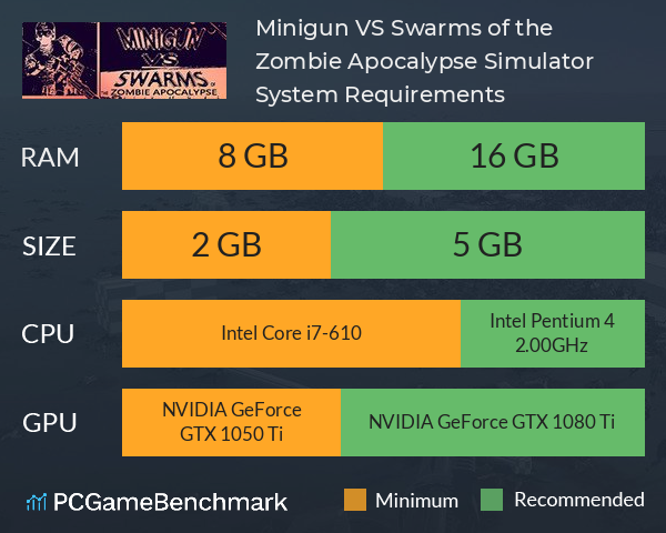 Minigun VS Swarms of the Zombie Apocalypse Simulator System Requirements PC Graph - Can I Run Minigun VS Swarms of the Zombie Apocalypse Simulator Minigun VS Swarms of the Zombie Apocalypse Simulator System Requirements PC Graph - Can I Run Minigun VS Swarms of the Zombie Apocalypse Simulator