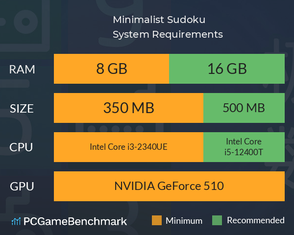 Minimalist Sudoku System Requirements PC Graph - Can I Run Minimalist Sudoku Minimalist Sudoku System Requirements PC Graph - Can I Run Minimalist Sudoku