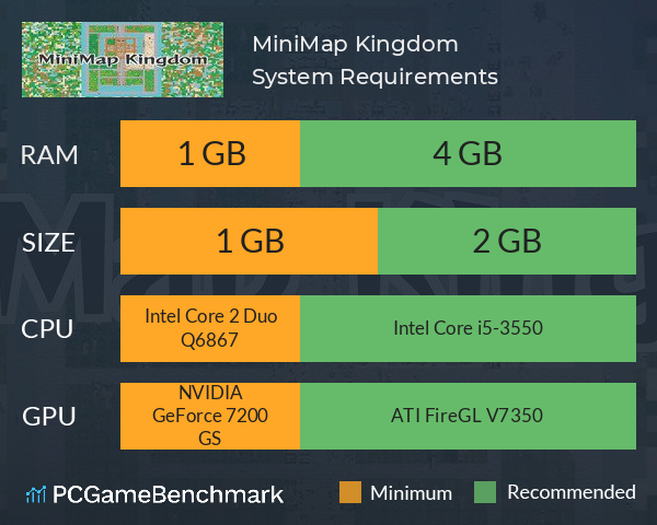 MiniMap Kingdom System Requirements PC Graph - Can I Run MiniMap Kingdom MiniMap Kingdom System Requirements PC Graph - Can I Run MiniMap Kingdom