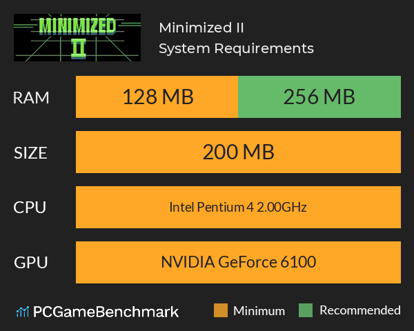 Minimized II System Requirements PC Graph - Can I Run Minimized II