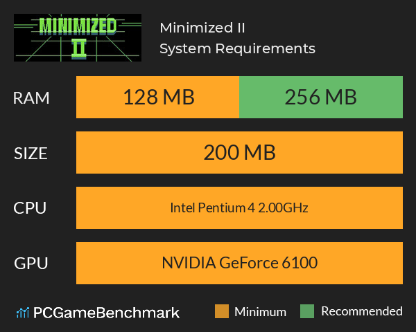 Minimized II System Requirements PC Graph - Can I Run Minimized II Minimized II System Requirements PC Graph - Can I Run Minimized II