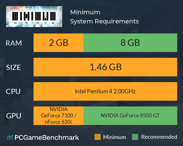 Minimum System Requirements PC Graph - Can I Run Minimum