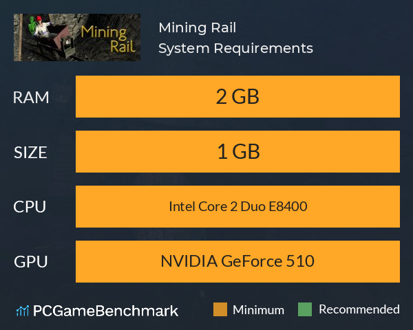 Mining Rail System Requirements PC Graph - Can I Run Mining Rail Mining Rail System Requirements PC Graph - Can I Run Mining Rail
