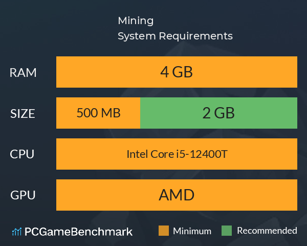 Mining System Requirements PC Graph - Can I Run Mining Mining System Requirements PC Graph - Can I Run Mining