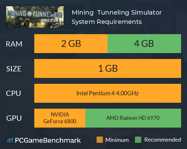Mining & Tunneling Simulator System Requirements PC Graph - Can I Run Mining & Tunneling Simulator