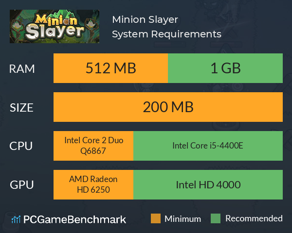 Minion Slayer System Requirements PC Graph - Can I Run Minion Slayer Minion Slayer System Requirements PC Graph - Can I Run Minion Slayer