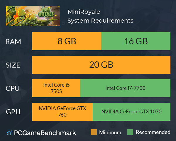 MiniRoyale System Requirements PC Graph - Can I Run MiniRoyale