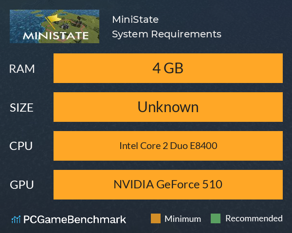 MiniState System Requirements PC Graph - Can I Run MiniState