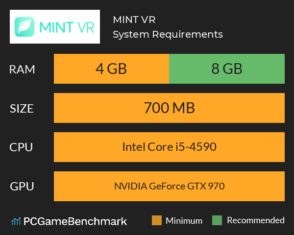 MINT VR System Requirements PC Graph - Can I Run MINT VR MINT VR System Requirements PC Graph - Can I Run MINT VR