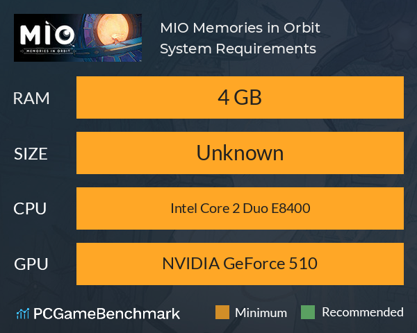 MIO: Memories in Orbit System Requirements PC Graph - Can I Run MIO: Memories in Orbit MIO: Memories in Orbit System Requirements PC Graph - Can I Run MIO: Memories in Orbit