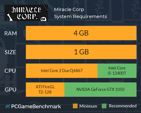 Miracle Corp. System Requirements PC Graph - Can I Run Miracle Corp.