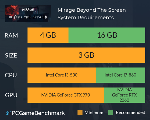 Mirage: Beyond The Screen System Requirements PC Graph - Can I Run Mirage: Beyond The Screen