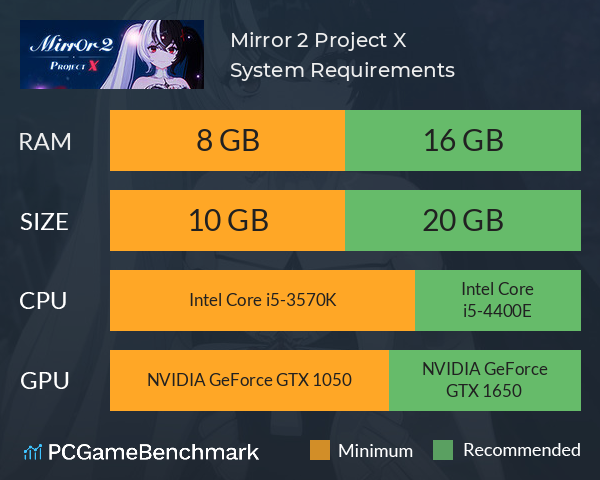 Mirror 2: Project X System Requirements PC Graph - Can I Run Mirror 2: Project X
