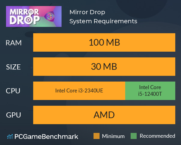 Mirror Drop System Requirements PC Graph - Can I Run Mirror Drop Mirror Drop System Requirements PC Graph - Can I Run Mirror Drop