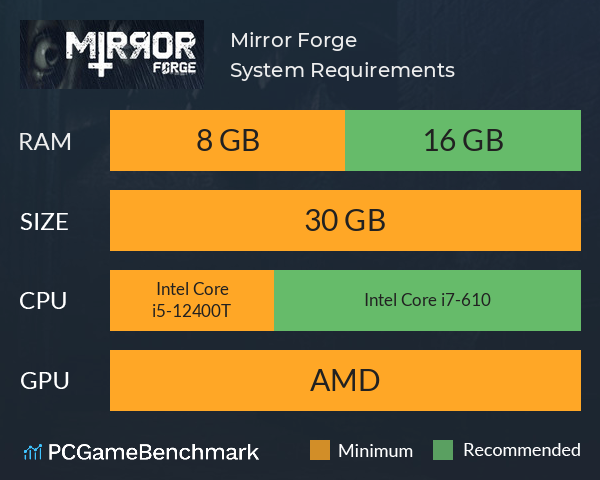 Mirror Forge System Requirements PC Graph - Can I Run Mirror Forge Mirror Forge System Requirements PC Graph - Can I Run Mirror Forge