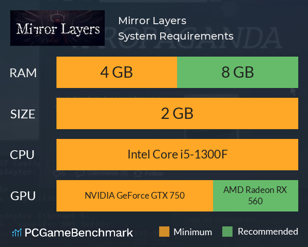 Mirror Layers System Requirements PC Graph - Can I Run Mirror Layers Mirror Layers System Requirements PC Graph - Can I Run Mirror Layers