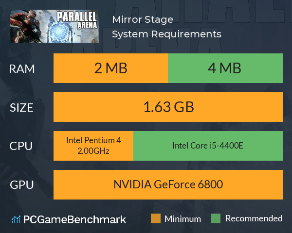 Mirror Stage System Requirements PC Graph - Can I Run Mirror Stage Mirror Stage System Requirements PC Graph - Can I Run Mirror Stage