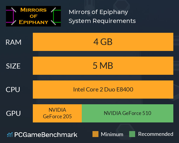 Mirrors of Epiphany System Requirements PC Graph - Can I Run Mirrors of Epiphany Mirrors of Epiphany System Requirements PC Graph - Can I Run Mirrors of Epiphany