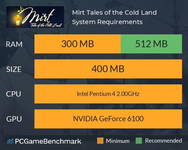 Mirt. Tales of the Cold Land System Requirements PC Graph - Can I Run Mirt. Tales of the Cold Land