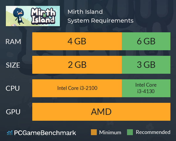 Mirth Island System Requirements PC Graph - Can I Run Mirth Island Mirth Island System Requirements PC Graph - Can I Run Mirth Island