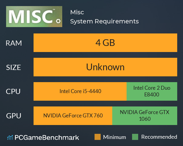 Misc. System Requirements PC Graph - Can I Run Misc.