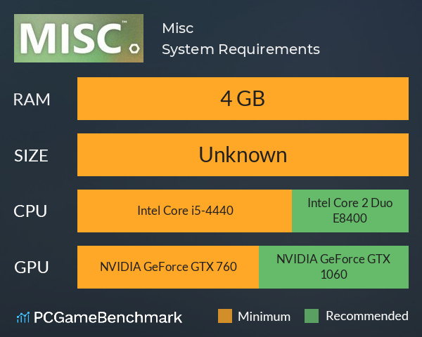 Misc. System Requirements PC Graph - Can I Run Misc. Misc. System Requirements PC Graph - Can I Run Misc.