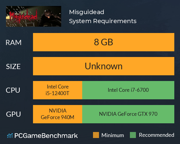 Misguidead System Requirements PC Graph - Can I Run Misguidead