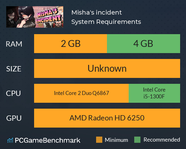 Misha's incident System Requirements PC Graph - Can I Run Misha's incident Misha's incident System Requirements PC Graph - Can I Run Misha's incident