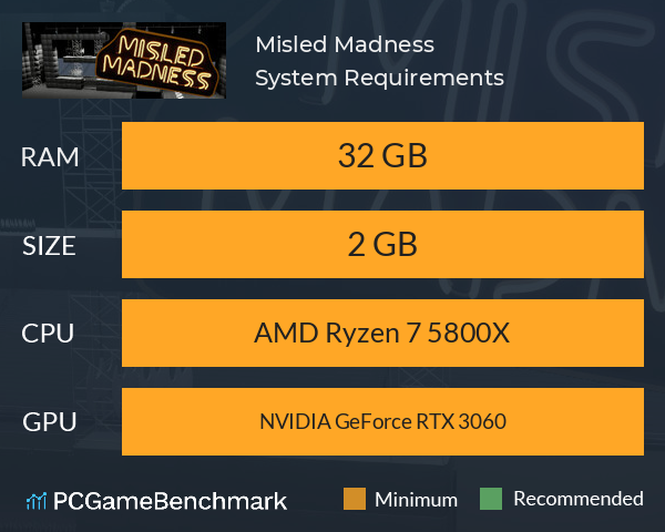 Misled Madness System Requirements PC Graph - Can I Run Misled Madness Misled Madness System Requirements PC Graph - Can I Run Misled Madness