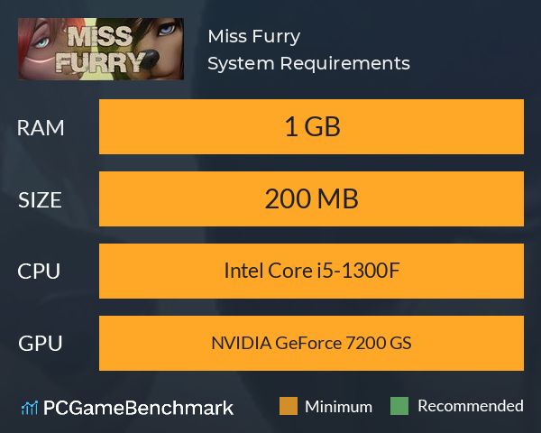 Miss Furry System Requirements PC Graph - Can I Run Miss Furry Miss Furry System Requirements PC Graph - Can I Run Miss Furry