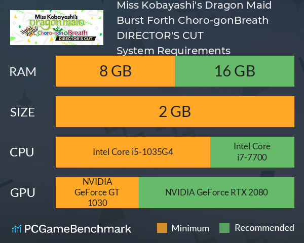 Miss Kobayashi's Dragon Maid Burst Forth!! Choro-gon☆Breath DIRECTOR'S CUT System Requirements PC Graph - Can I Run Miss Kobayashi's Dragon Maid Burst Forth!! Choro-gon☆Breath DIRECTOR'S CUT Miss Kobayashi's Dragon Maid Burst Forth!! Choro-gon☆Breath DIRECTOR'S CUT System Requirements PC Graph - Can I Run Miss Kobayashi's Dragon Maid Burst Forth!! Choro-gon☆Breath DIRECTOR'S CUT