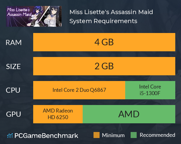 Miss Lisette's Assassin Maid System Requirements PC Graph - Can I Run Miss Lisette's Assassin Maid Miss Lisette's Assassin Maid System Requirements PC Graph - Can I Run Miss Lisette's Assassin Maid