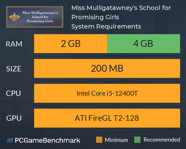 Miss Mulligatawney's School for Promising Girls System Requirements PC Graph - Can I Run Miss Mulligatawney's School for Promising Girls Miss Mulligatawney's School for Promising Girls System Requirements PC Graph - Can I Run Miss Mulligatawney's School for Promising Girls