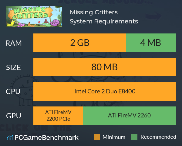 Missing Critters System Requirements PC Graph - Can I Run Missing Critters Missing Critters System Requirements PC Graph - Can I Run Missing Critters